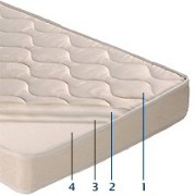 polyetherdeluxe.jpg